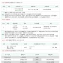 경기도 수원시 팔달구 덕영대로735번길 이미지