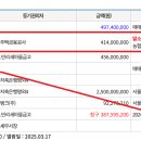 성북-돈암-2018 이미지