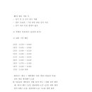 광주캐롬클럽 이미지