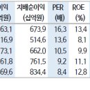 신한종합상사 이미지