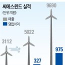 비비씨컴퍼니 네이버블로그