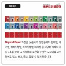 아이들이좋아하는영어학원