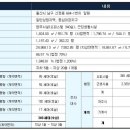신정알파