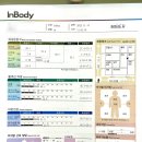 (주)미베르 네이버블로그