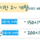 (주)멘토플러스원