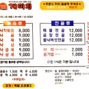 낙지볶음개미집 송도점 네이버블로그