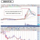 세명가스 이미지