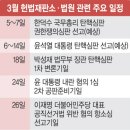 3월 5일(수) 오늘은 &#39;경칩(驚蟄)&#39;으로 24절기 중에서 세 번째 절기(節氣) 이미지