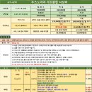 명문가든 이미지