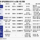001-운정1-001 네이버블로그