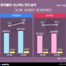 (주)뷰티플랫폼 이미지