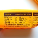 (주)셀푸드인터내셔널