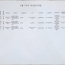 마리몬테소리어린이집