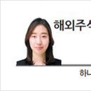 복성상회