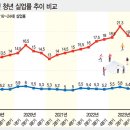 미진실업 이미지