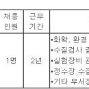 (12월 24일 마감) 제천시청 - 제11회 임기제공무원 채용계획 공고 이미지