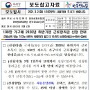 동찬세무회계 이미지