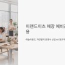 (주)이랜드이츠 | 이랜드이츠 매장 예비관리자(신입 HIT) 정규직 채용, 연봉부터 면접까지 총정리