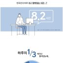 리클라이닝 무중력 눕는 안락의자 이미지