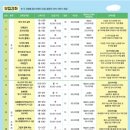 실버책놀이 지도사 1급 이미지