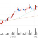 11500-1-13-05 이미지