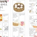 모으다/호텔이쁘다 | [대만자유여행]2일차 오후_우버이츠 딘다이펑,우티 화산1914,증산까페거리 까페 추천