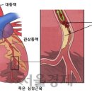 용안한의원 이미지