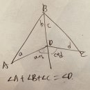 성복중학교 이미지