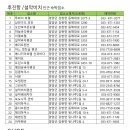 벧엘떡카페