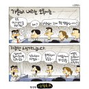 삼팔육