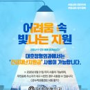 대호정형외과의원 | 긴급재난지원금 사용가능한 수성구정형외과