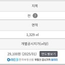 신안천사공인중개사사무소 이미지
