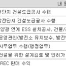 대원에너지 이미지