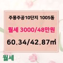주몽공인중개사사무소 이미지