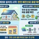 한전주 설치 - 합천군 가회면 | 한전주 설치