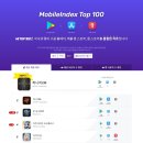 인덱스플러스주
