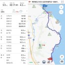 금진초등학교 이미지