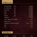 소담촌 운정점 이미지