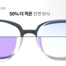 로데오안경 이미지