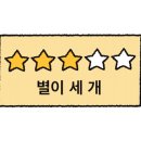 지에스25 신대방삼거리역점 이미지