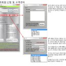 네이버 다음 연관검색어 등록방법 (연관검색어 품앗이 프로그램 Auto Keyword V1.010) 이미지