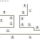 더가든 키친 이미지