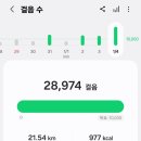 DMZ 평화의 길 7코스 이미지
