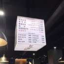 고기;원칙고덕