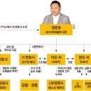 네이처리퍼블릭롯데 이미지