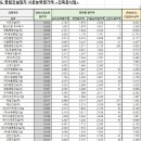 주식회사 우분투 이미지