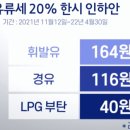 남악주유소 이미지