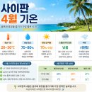 플레이골프 | 사이판 코랄오션골 프리조트 4월 특가 골프여행｜2인플레이 가능 오션뷰 골프패키지 후기