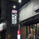 비비큐 경북 상주점 이미지