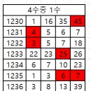 1239 Daum카페